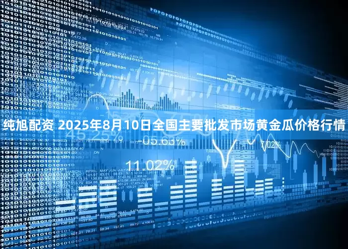 纯旭配资 2025年8月10日全国主要批发市场黄金瓜价格行情