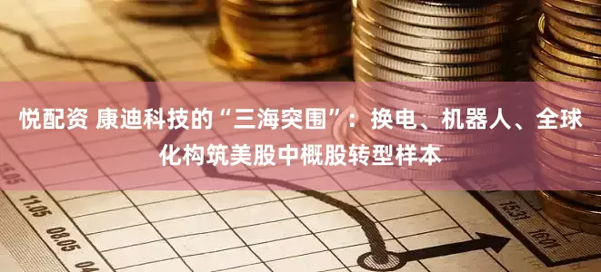 悦配资 康迪科技的“三海突围”：换电、机器人、全球化构筑美股中概股转型样本