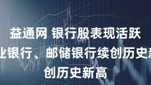 益通网 银行股表现活跃 农业银行、邮储银行续创历史新高
